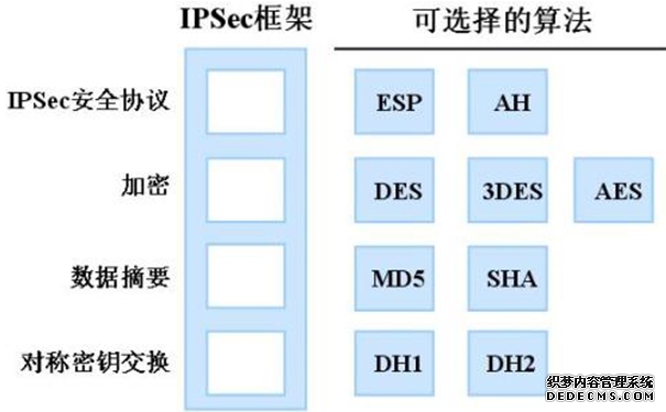 微软推送Win11 26H1四月更新：提升网络稳定性、改进安全启动