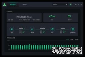 2026上海翠湖滨江(售楼处) 官网 -翠湖滨江售楼中心电话 - 环境 - 户型 - 价格 - 地址 - 楼盘详情 - 配套 - 电话 - 交房时间 - 配套 - 电话 - 交房时间