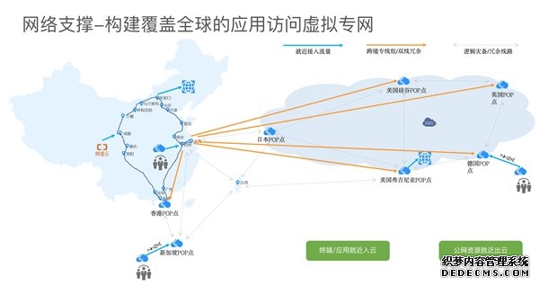 永康东-上海港海铁联运国际专线试运行 加速浙中发展