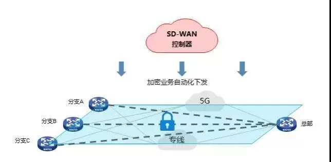 NEC_天极网IT解决方案中心-中国最具价值的